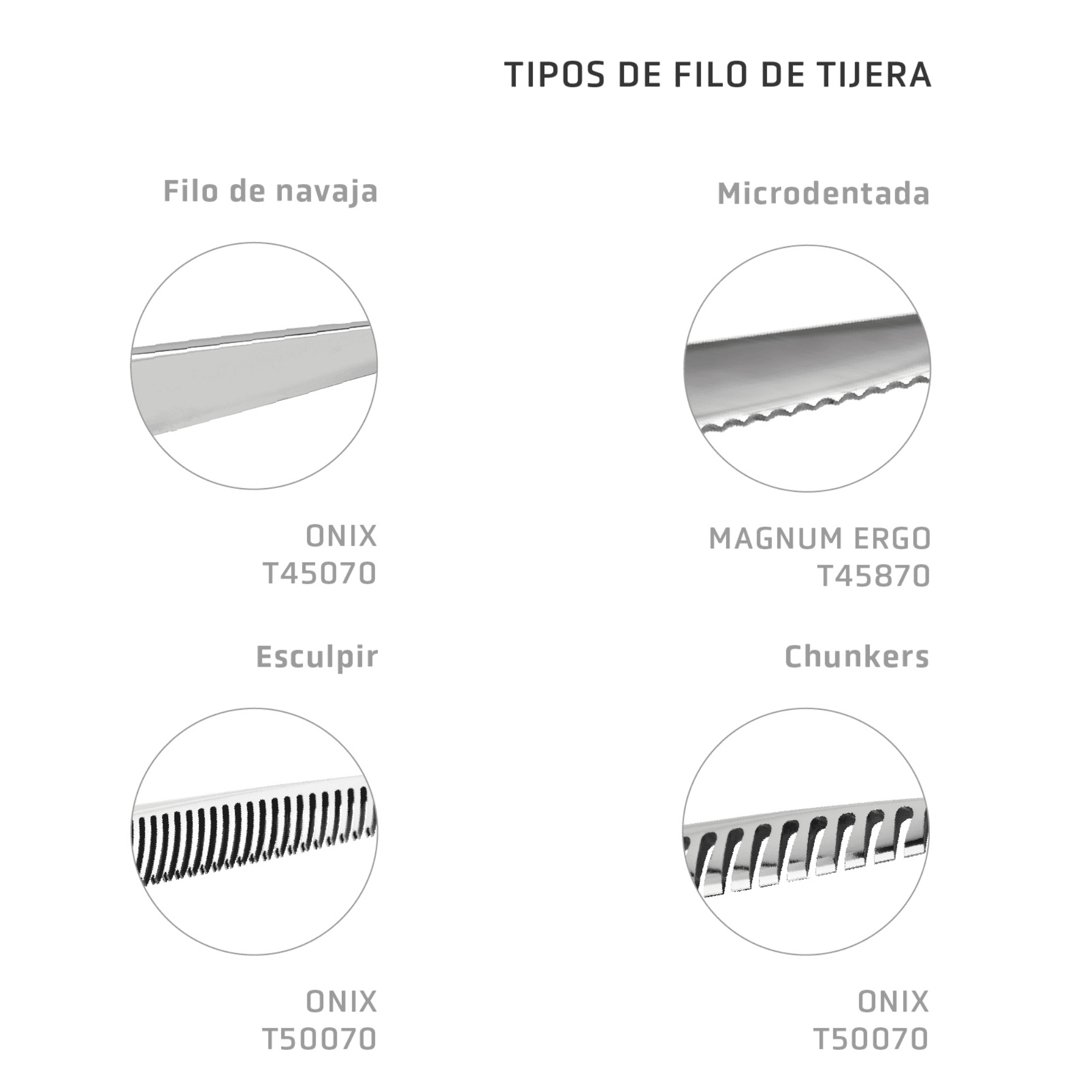 Tipos de tijeras de peluqueria canina